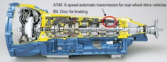 A740: 6-speed automatic transmission for rear-wheel drive vehicles