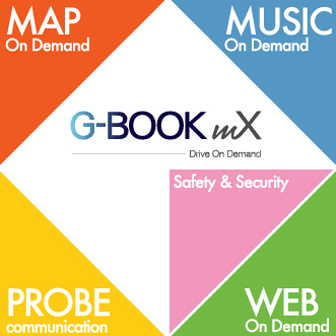 The G-BOOK mX concept