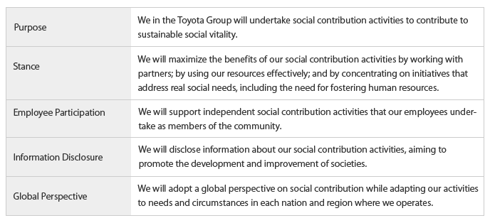 toyota goals and objectives