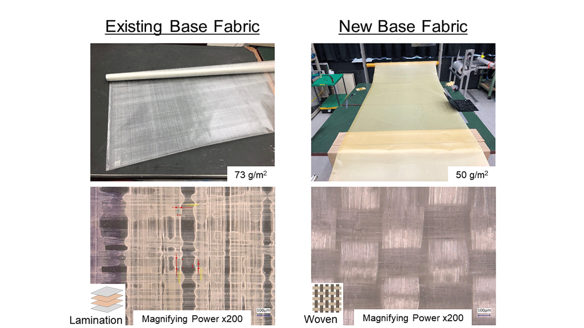 Comparison between existing base fabric and new base fabric. New base fabric is uniform density due to woven fabric